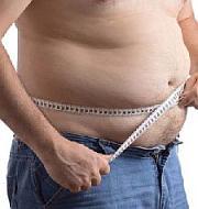 Waist Circumference Waist Circumference